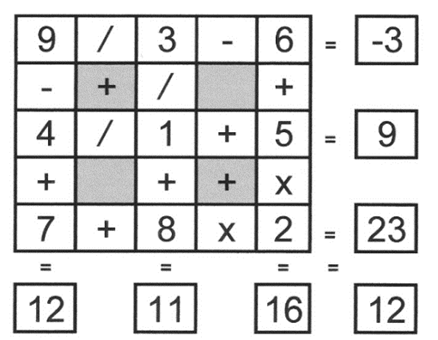 Mar 2024 Challenge | Numeric and logic puzzles